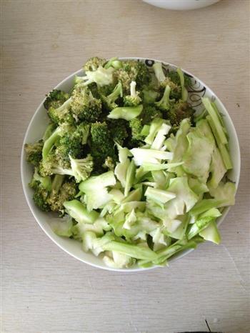 西兰花土豆条怎么做，西兰花土豆条怎么做好吃，西兰花土豆条做法