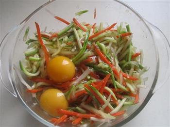 笋瓜饼怎么做，笋瓜饼怎么做好吃，笋瓜饼做法