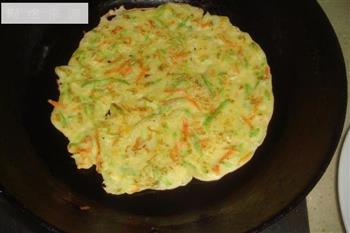 角瓜饼怎么做，角瓜饼怎么做好吃，角瓜饼做法