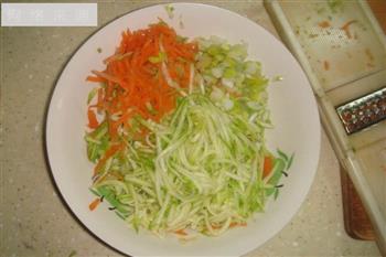 角瓜饼怎么做，角瓜饼怎么做好吃，角瓜饼做法