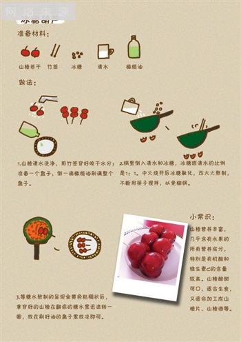 冰糖葫芦怎么做，冰糖葫芦怎么做好吃，冰糖葫芦做法