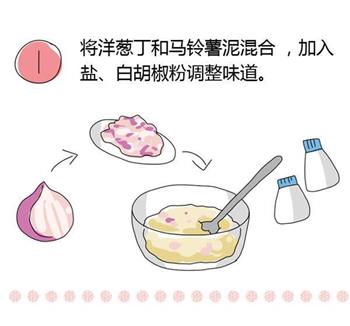会爆浆的芝士可乐球怎么做，会爆浆的芝士可乐球怎么做好吃，会爆浆的芝士可乐球做法