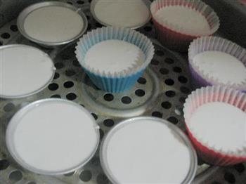 美味米糕怎么做，美味米糕怎么做好吃，美味米糕做法