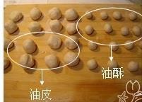 红豆沙饼怎么做,红豆沙饼怎么做好吃,红豆沙饼做法 红豆沙饼怎么做,红豆沙饼怎么做好吃,红豆沙饼做法