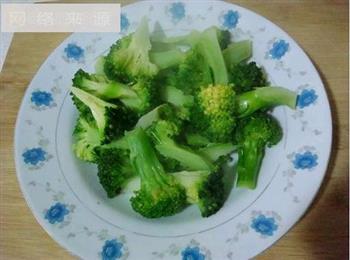 塔吉锅菜谱西兰花奶味浓汤怎么做，塔吉锅菜谱西兰花奶味浓汤怎么做好吃，塔吉锅菜谱西兰花奶味浓汤做法
