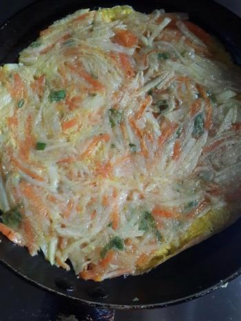 黄金土豆胡萝卜饼怎么做，黄金土豆胡萝卜饼怎么做好吃，黄金土豆胡萝卜饼做法