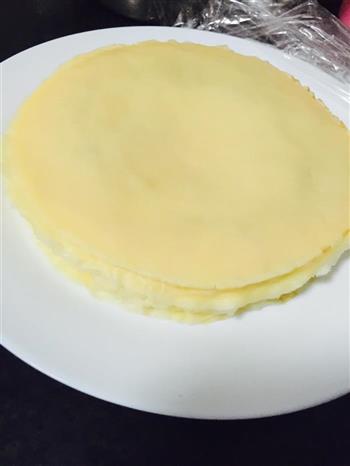 榴莲巧克力卷怎么做，榴莲巧克力卷怎么做好吃，榴莲巧克力卷做法