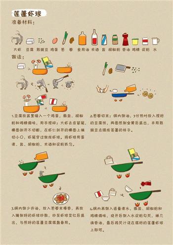 莲蓬虾球怎么做，莲蓬虾球怎么做好吃，莲蓬虾球做法