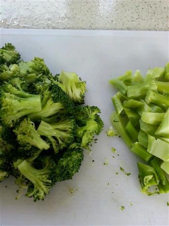 法式西兰花浓汤怎么做，法式西兰花浓汤怎么做好吃，法式西兰花浓汤做法