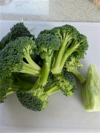 法式西兰花浓汤怎么做，法式西兰花浓汤怎么做好吃，法式西兰花浓汤做法