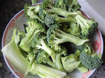 西兰花番茄鸡蛋汤怎么做,西兰花番茄鸡蛋汤怎么做好吃,西兰花番茄鸡蛋汤做法 西兰花番茄鸡蛋汤怎么做,西兰花番茄鸡蛋汤怎么做好吃,西兰花番茄鸡蛋汤做法