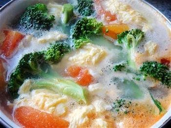 西兰花番茄鸡蛋汤怎么做,西兰花番茄鸡蛋汤怎么做好吃,西兰花番茄鸡蛋汤做法 西兰花番茄鸡蛋汤怎么做,西兰花番茄鸡蛋汤怎么做好吃,西兰花番茄鸡蛋汤做法